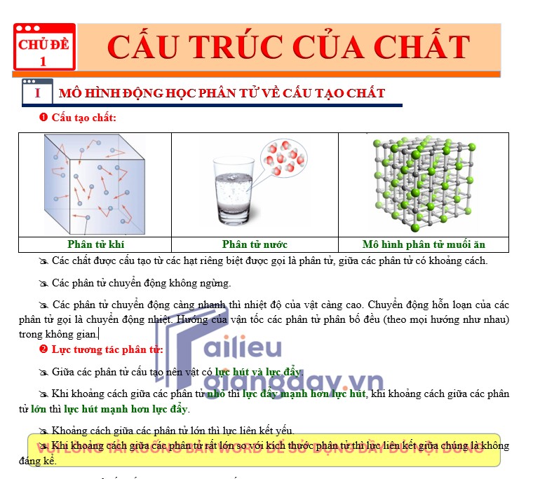 CHƯƠNG I VẬT LÍ NHIỆT KHỐI 12 - 7 CHỦ ĐỀ có lời giải